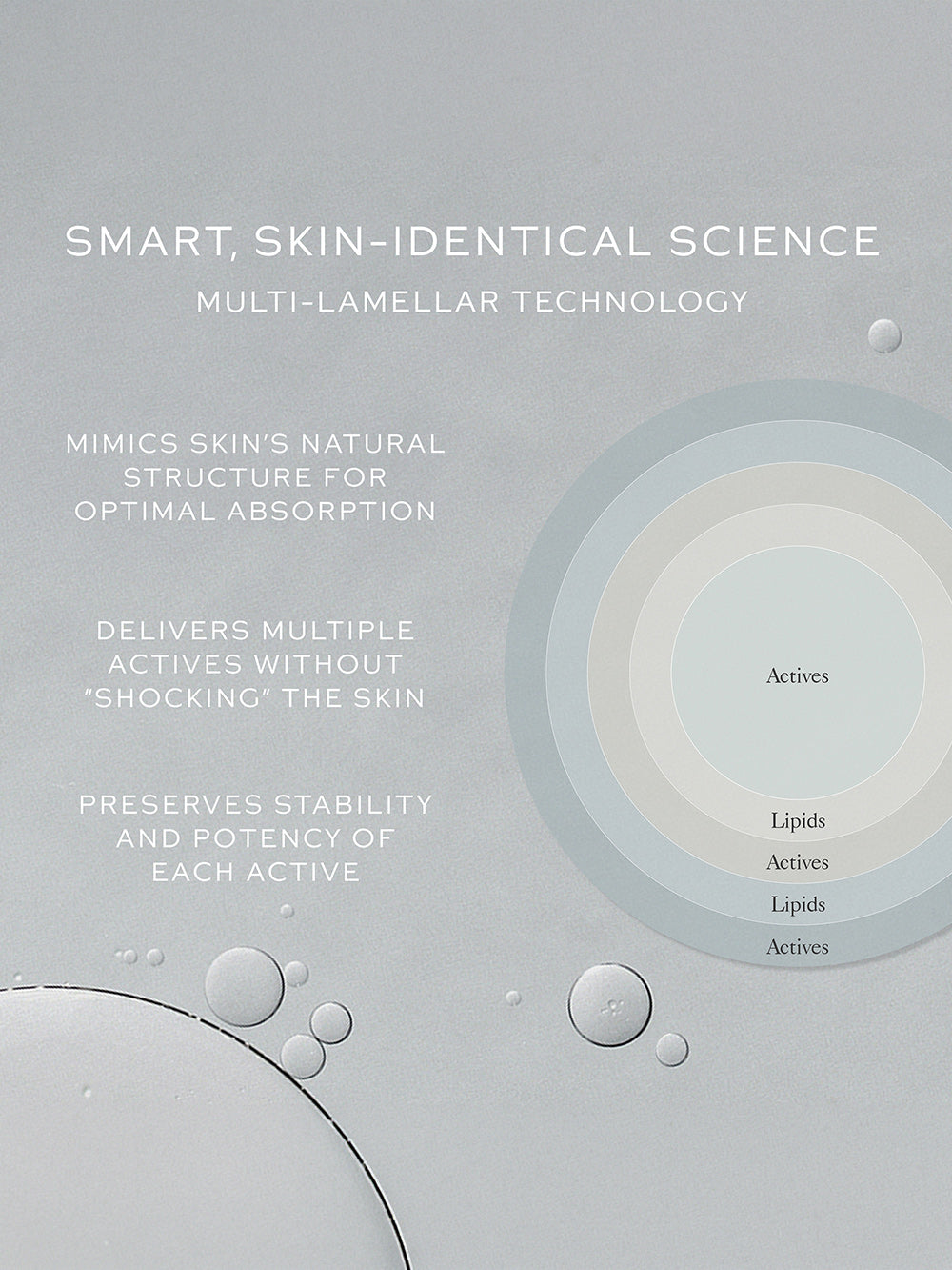 Skin Activator Serum