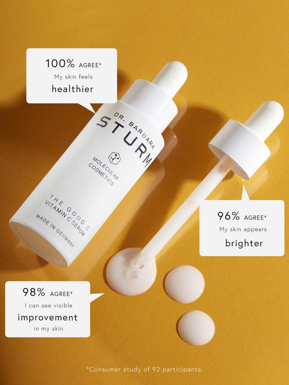 The Good C Vitamin C Serum