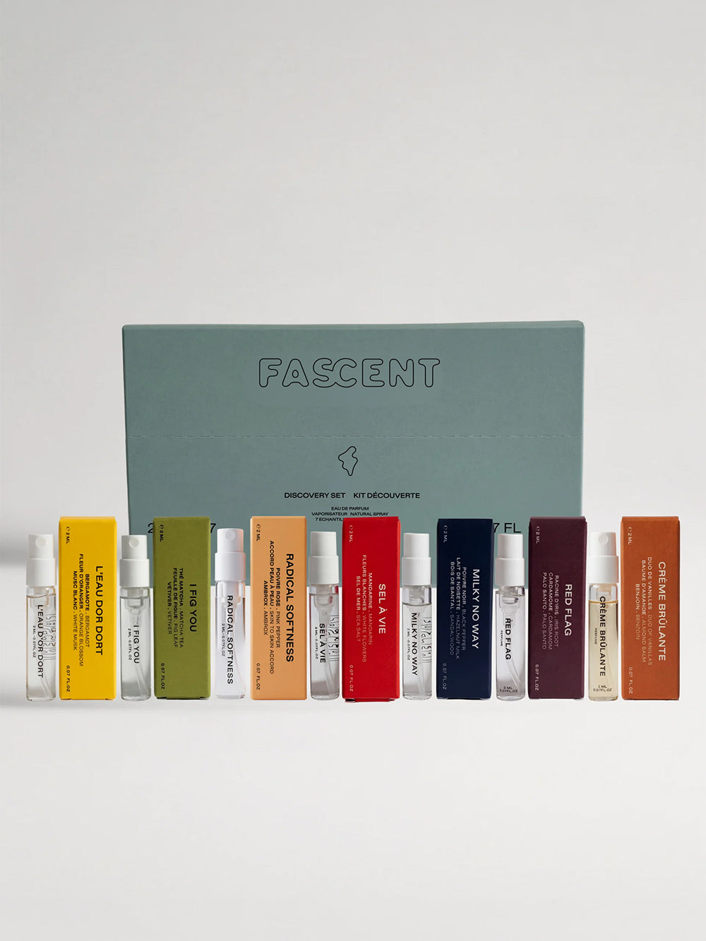 Kit Découverte 7x2ml