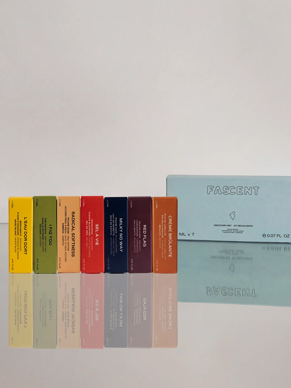 Kit Découverte 7x2ml