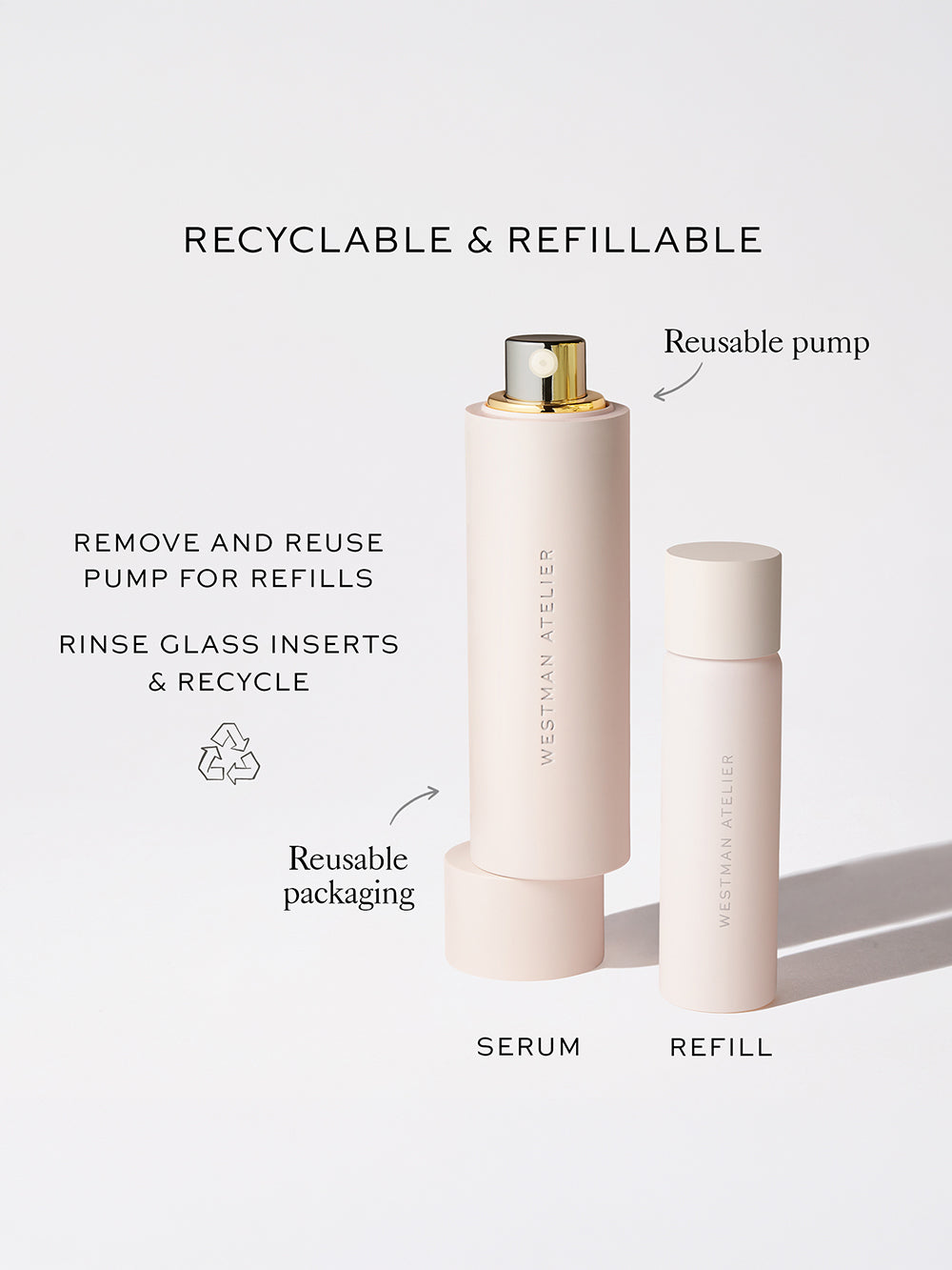 Skin Activator Serum